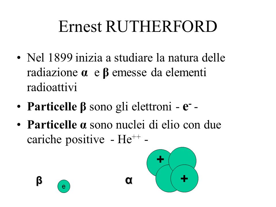 Ernest RUTHERFORD Nel 1899 inizia a studiare la natura delle radiazione α e β emesse da elementi radioattivi.