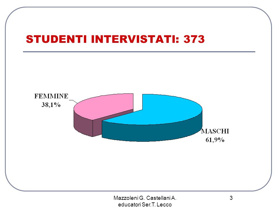 STUDENTI INTERVISTATI: 373