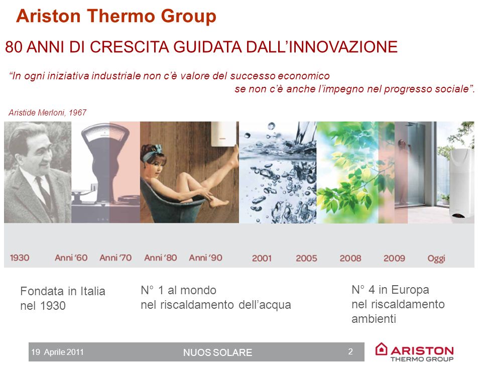 Ariston Thermo Group 80 ANNI DI CRESCITA GUIDATA DALL’INNOVAZIONE