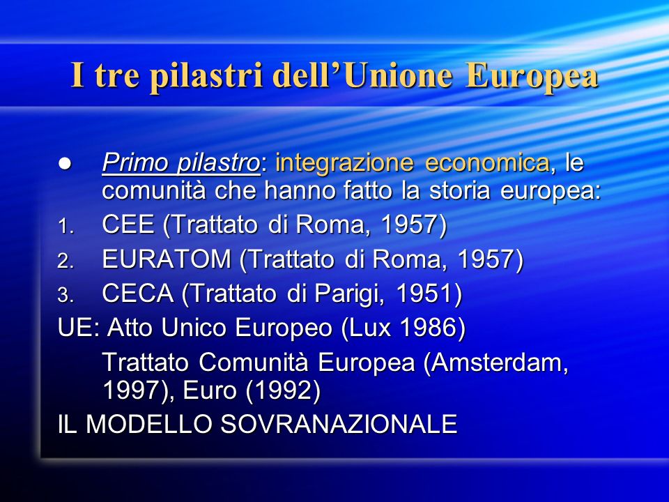 I tre pilastri dell’Unione Europea