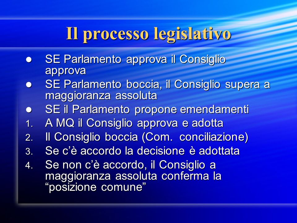 Il processo legislativo