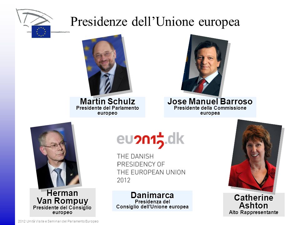 Presidenze dell’Unione europea