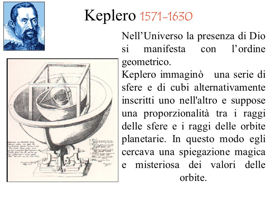Keplero Nell’Universo la presenza di Dio si manifesta con l’ordine geometrico.