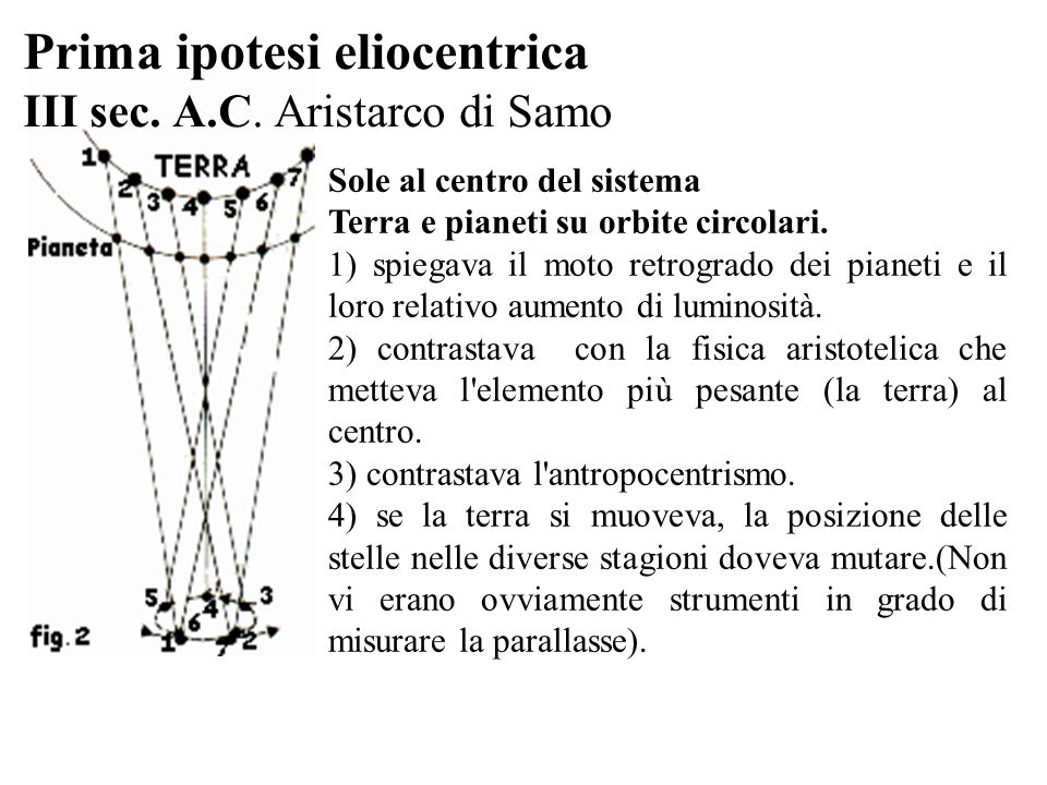 Prima ipotesi eliocentrica III sec. A.C. Aristarco di Samo