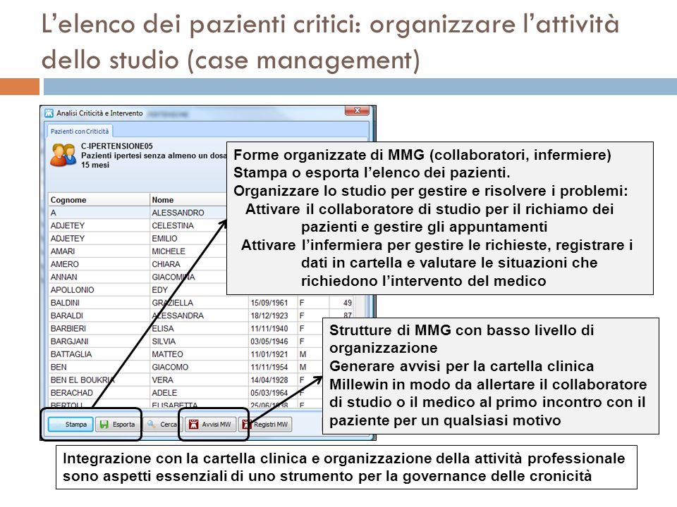 L’elenco dei pazienti critici: organizzare l’attività dello studio (case management)