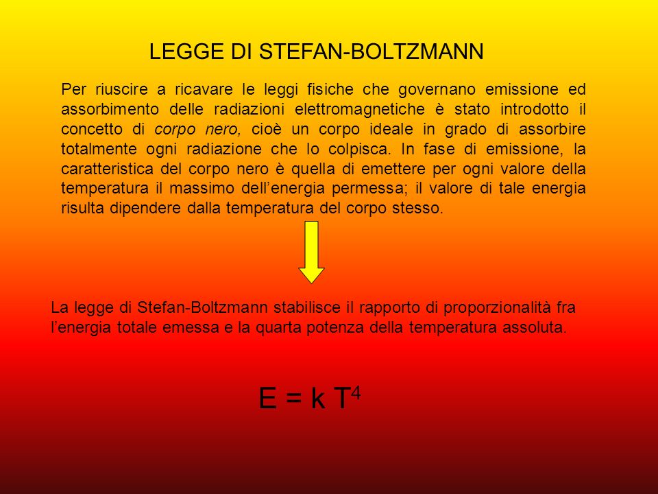 E = k T4 LEGGE DI STEFAN-BOLTZMANN