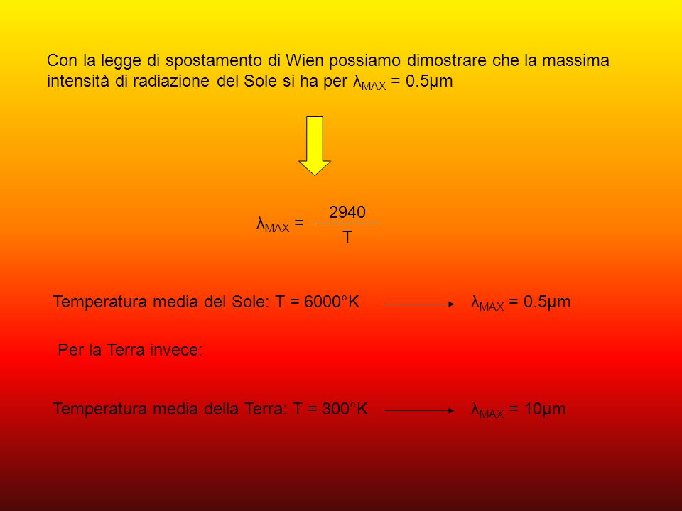 Con la legge di spostamento di Wien possiamo dimostrare che la massima intensità di radiazione del Sole si ha per λMAX = 0.5μm