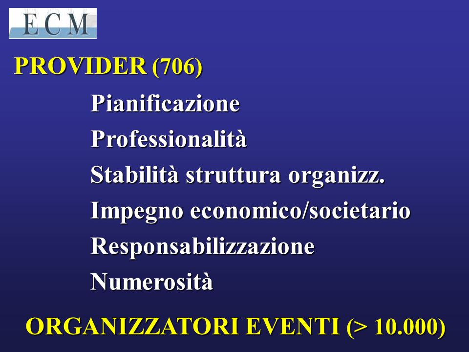 PROVIDER (706) Pianificazione Professionalità. Stabilità struttura organizz. Impegno economico/societario.