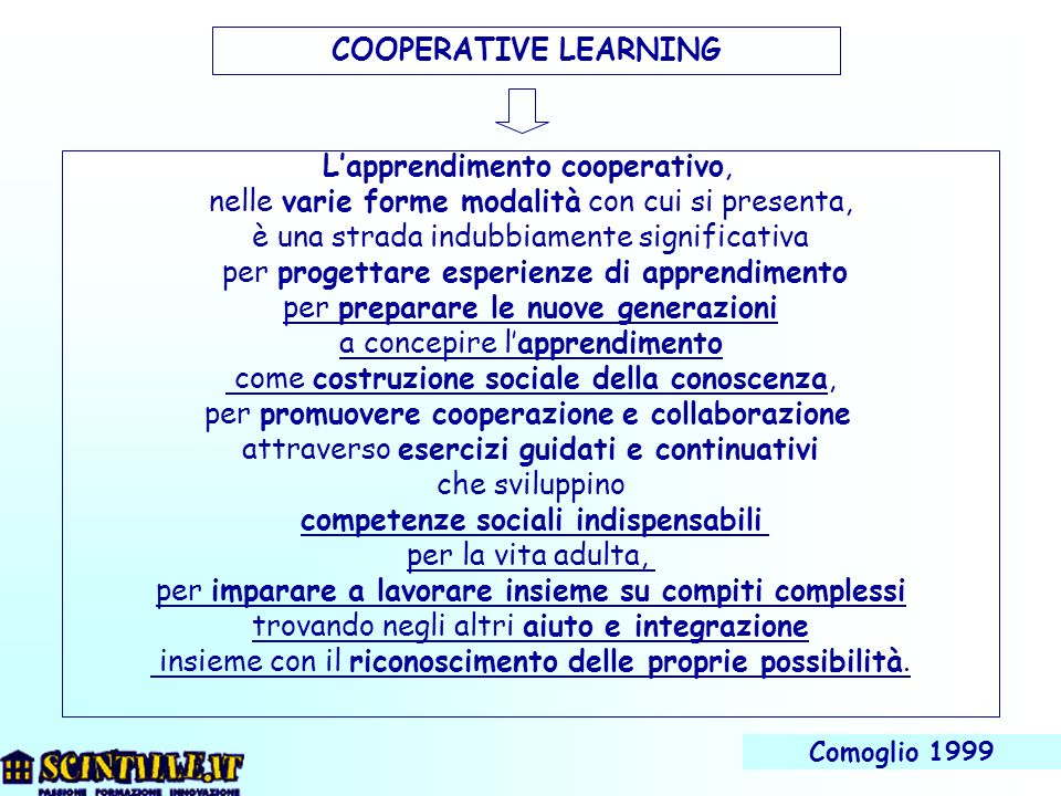 L’apprendimento cooperativo,