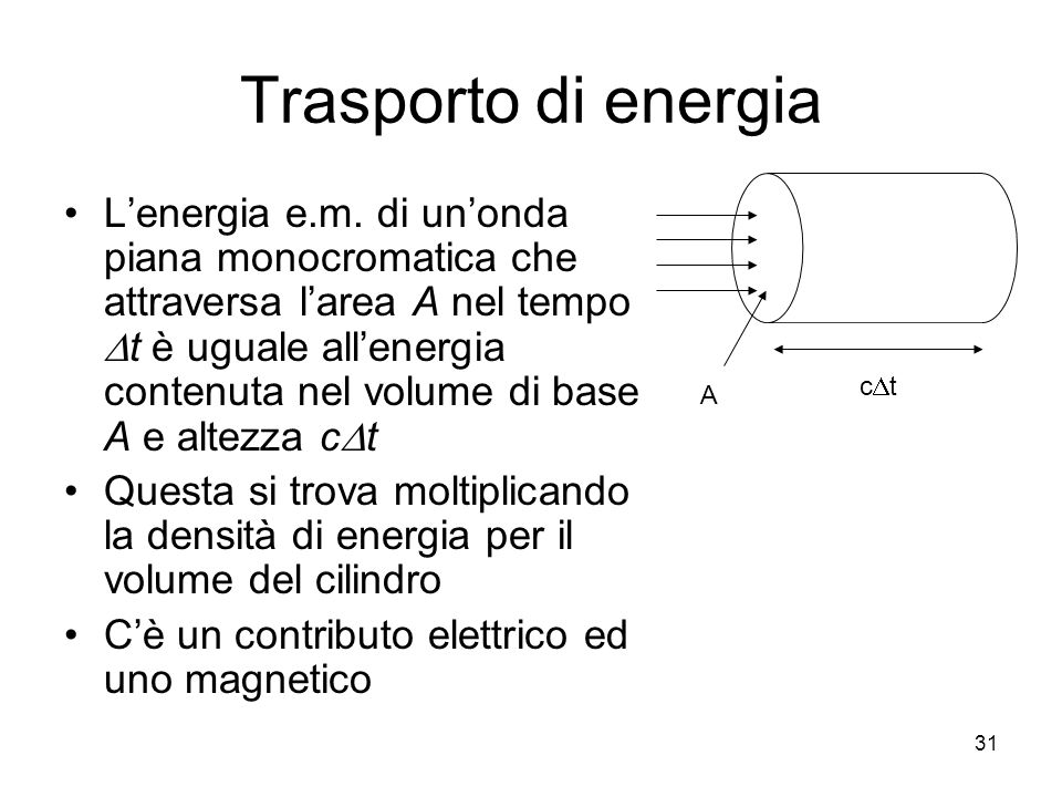 Trasporto di energia A. cDt.