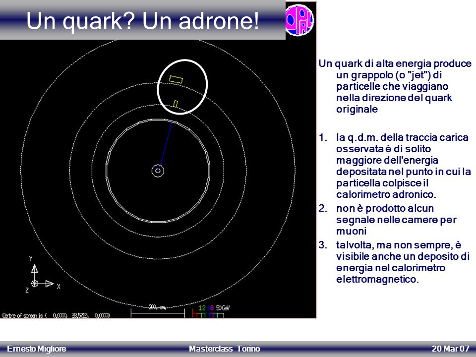 Un quark Un adrone! 14/06/2004.