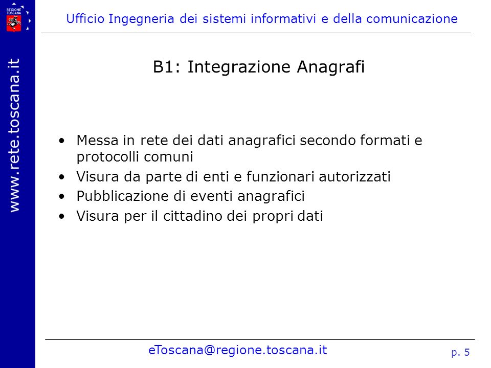 B1: Integrazione Anagrafi