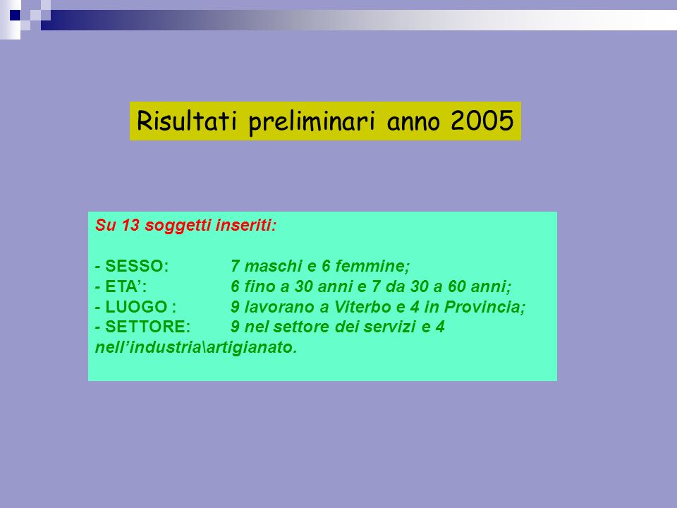Risultati preliminari anno 2005