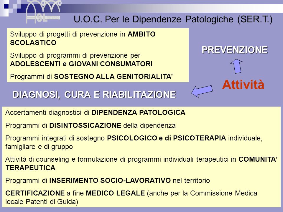 Attività U.O.C. Per le Dipendenze Patologiche (SER.T.) PREVENZIONE