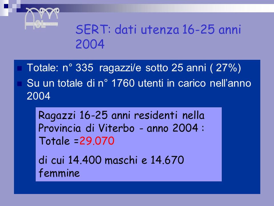 SERT: dati utenza anni 2004