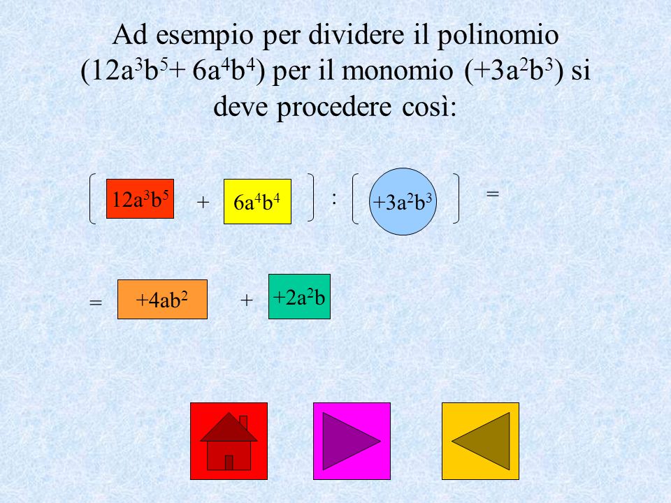 Ad esempio per dividere il polinomio (12a3b5+ 6a4b4) per il monomio (+3a2b3) si deve procedere così: