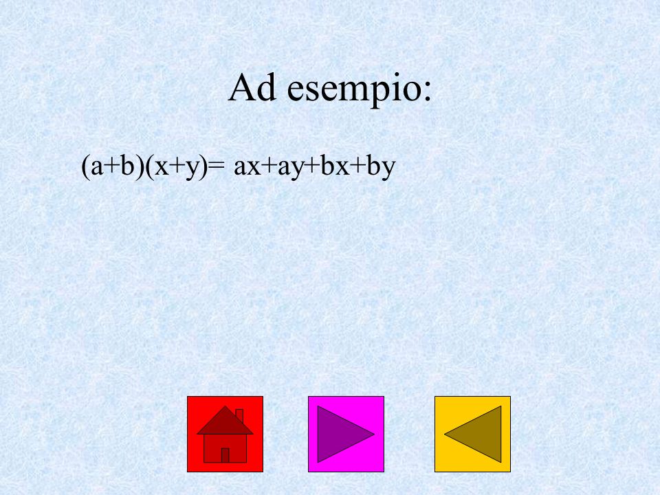 Ad esempio: (a+b)(x+y)= ax+ay+bx+by