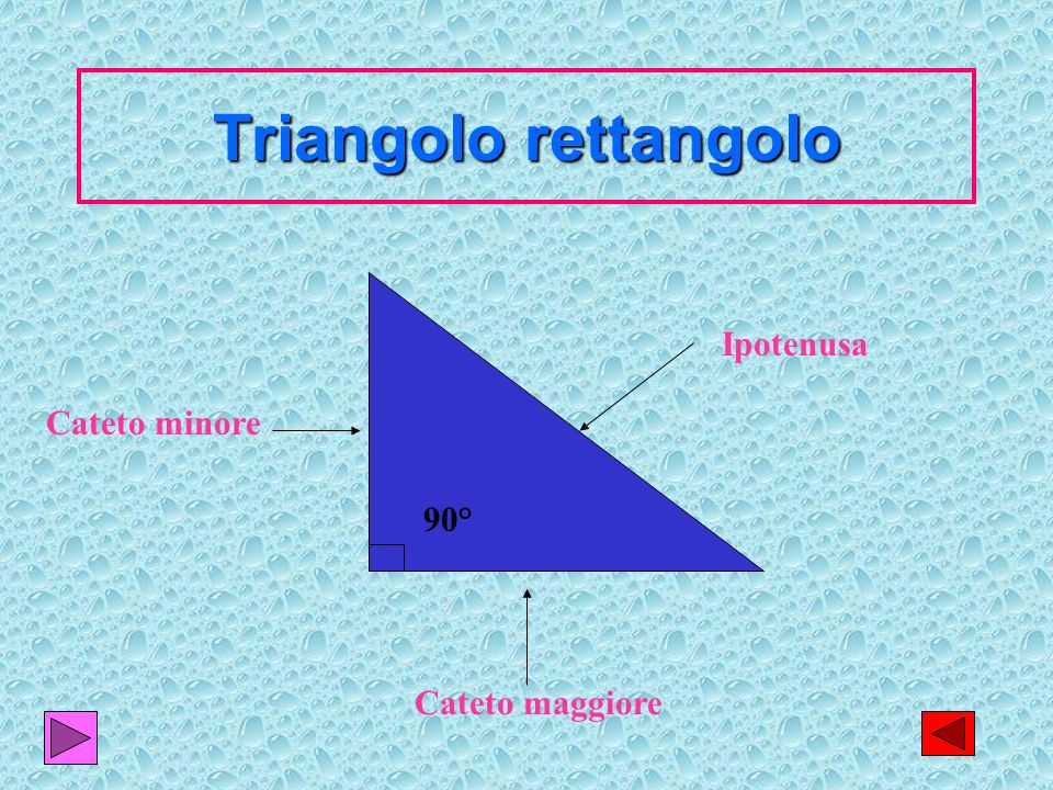 Triangolo rettangolo Ipotenusa Cateto minore 90° Cateto maggiore