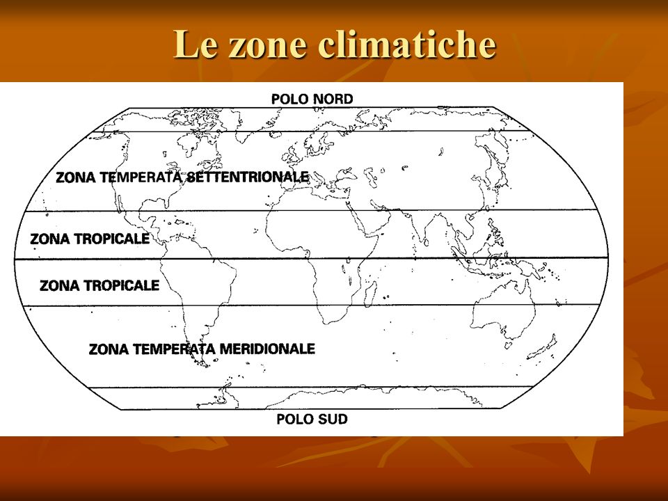 Le zone climatiche Le zone climatiche sono determinate dalla latitudine e dall’inclinazione dell’asse terrestre.