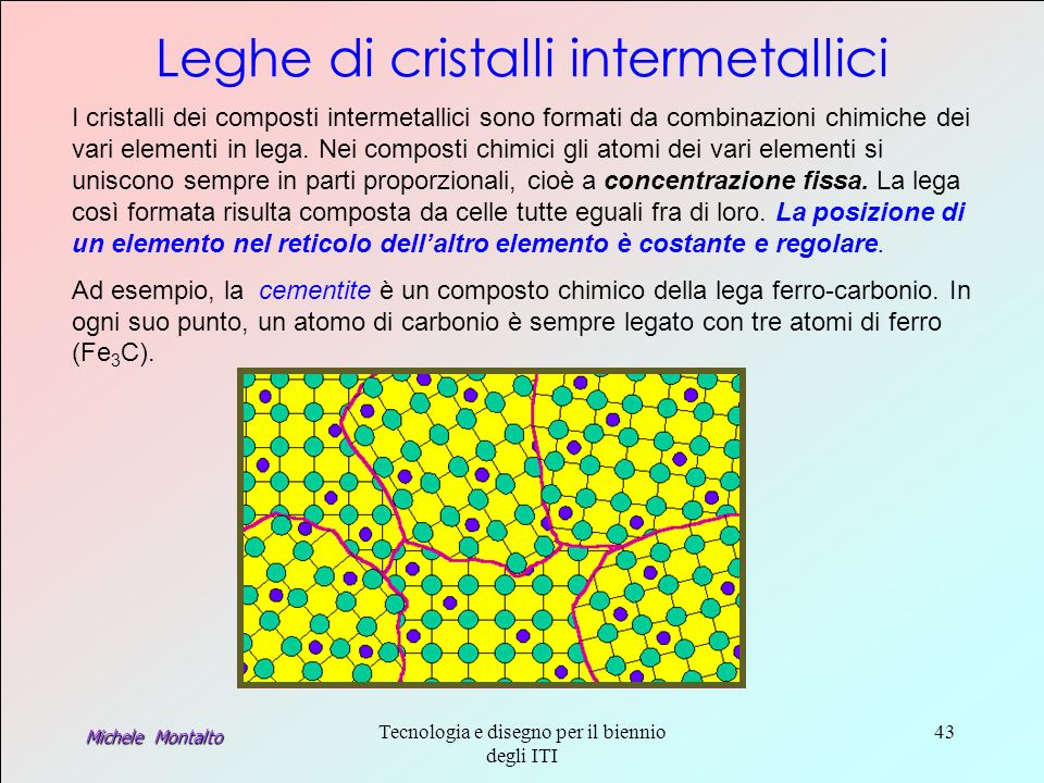 Leghe di cristalli intermetallici