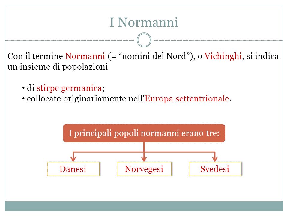 I principali popoli normanni erano tre:
