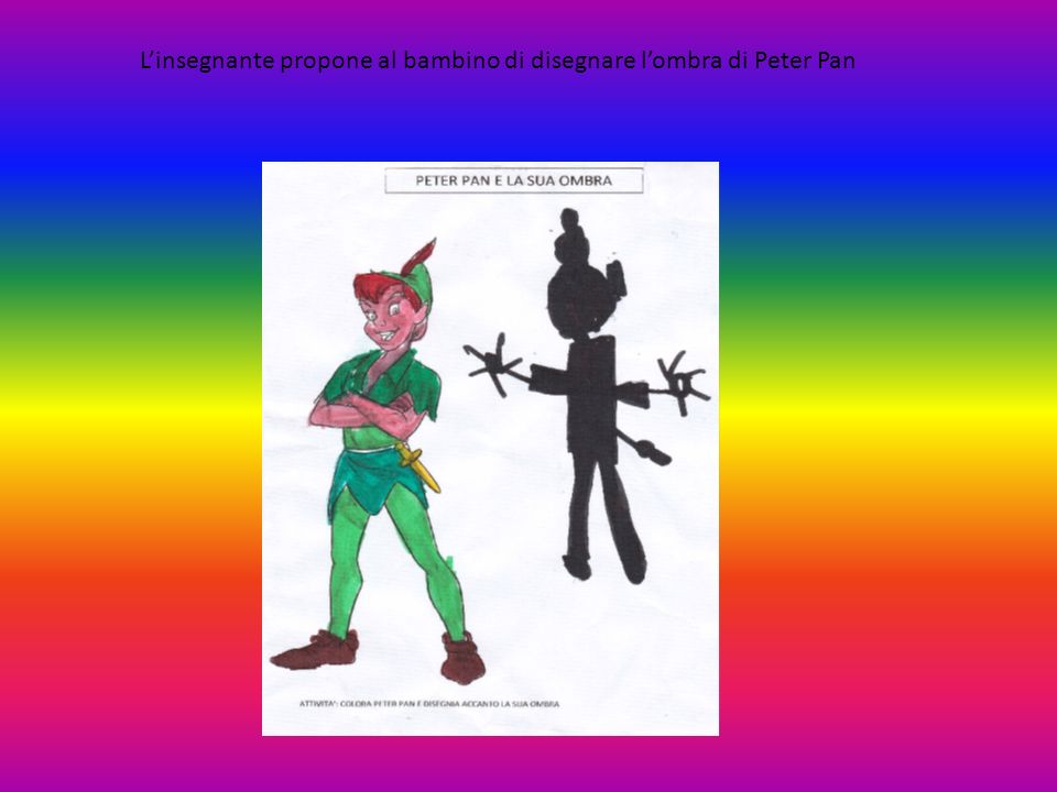 L’insegnante propone al bambino di disegnare l’ombra di Peter Pan