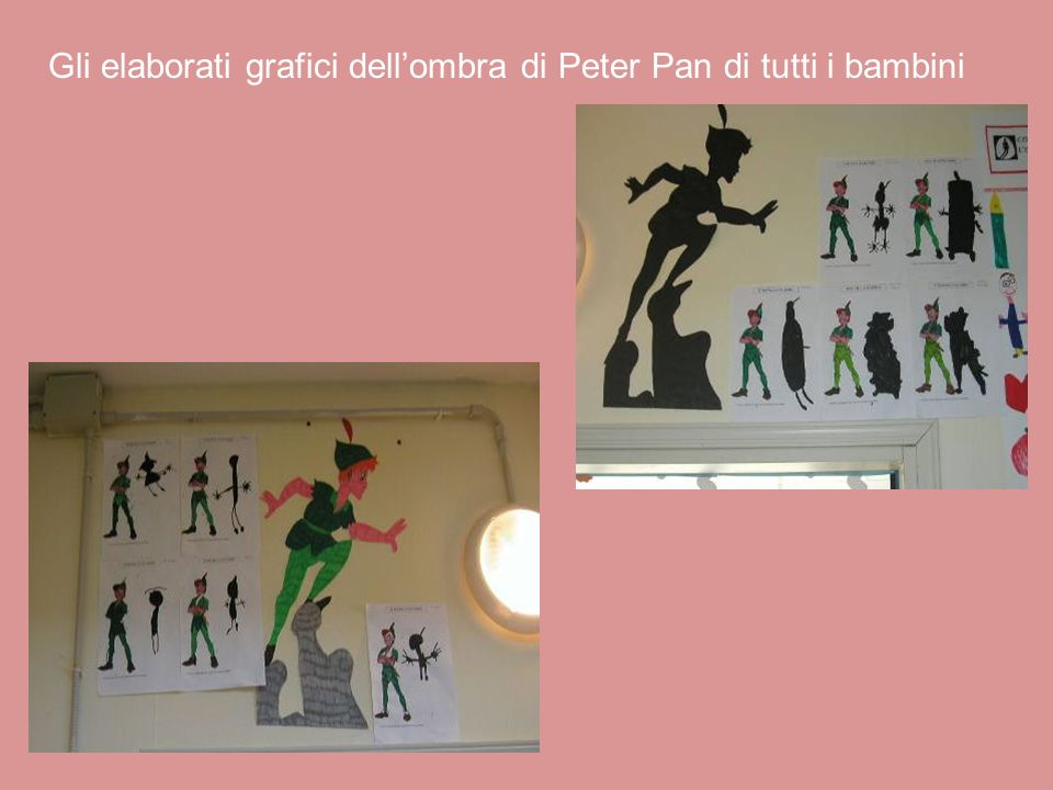 Gli elaborati grafici dell’ombra di Peter Pan di tutti i bambini