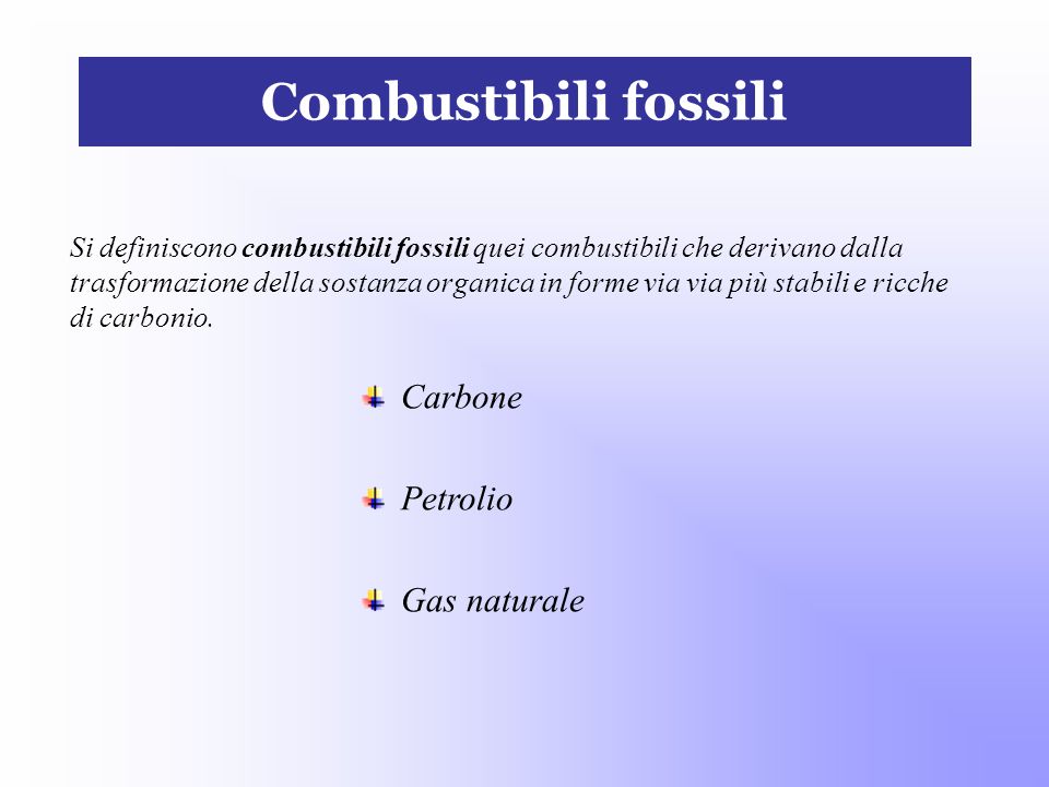 Combustibili fossili Carbone Petrolio Gas naturale