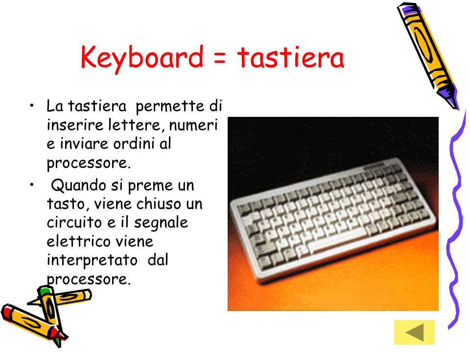 Keyboard = tastiera La tastiera permette di inserire lettere, numeri e inviare ordini al processore.