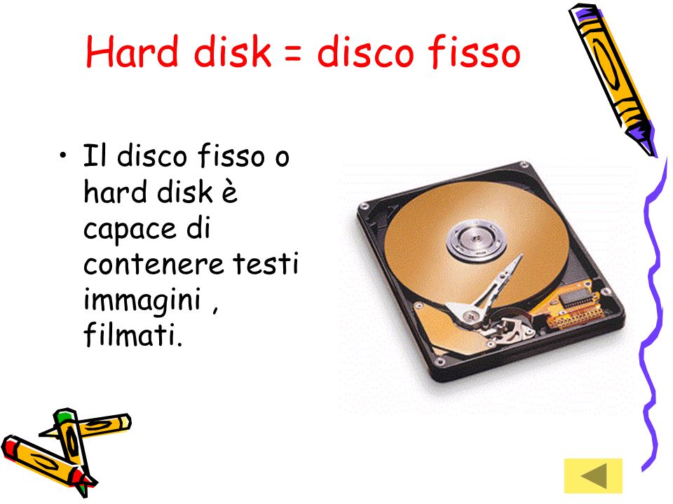 Hard disk = disco fisso Il disco fisso o hard disk è capace di contenere testi immagini , filmati.