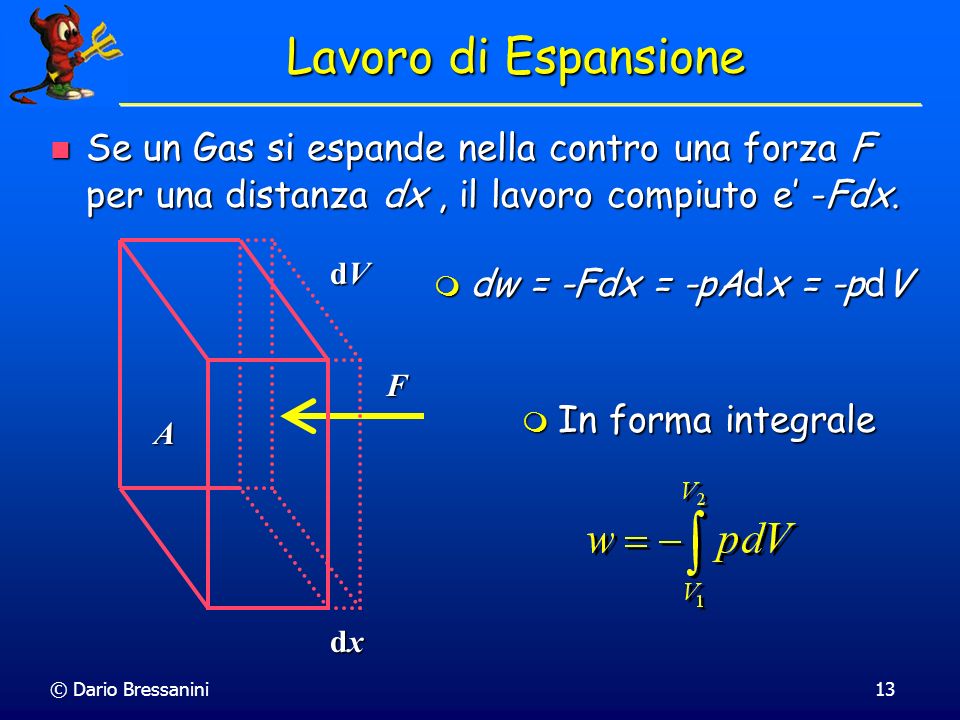 Lavoro di Espansione Se un Gas si espande nella contro una forza F per una distanza dx , il lavoro compiuto e’ -Fdx.