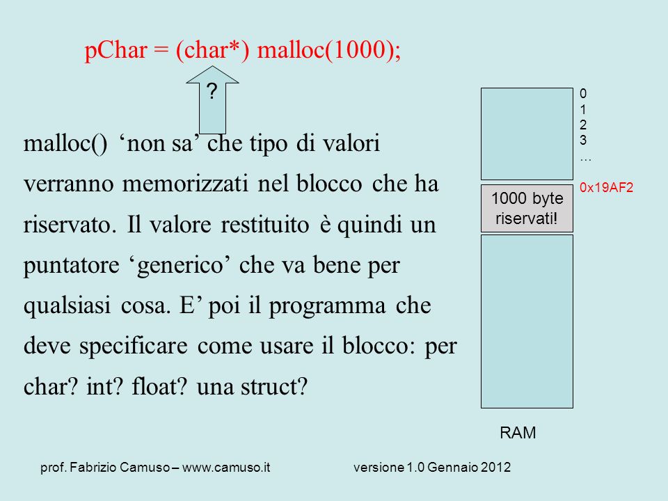 pChar = (char*) malloc(1000);