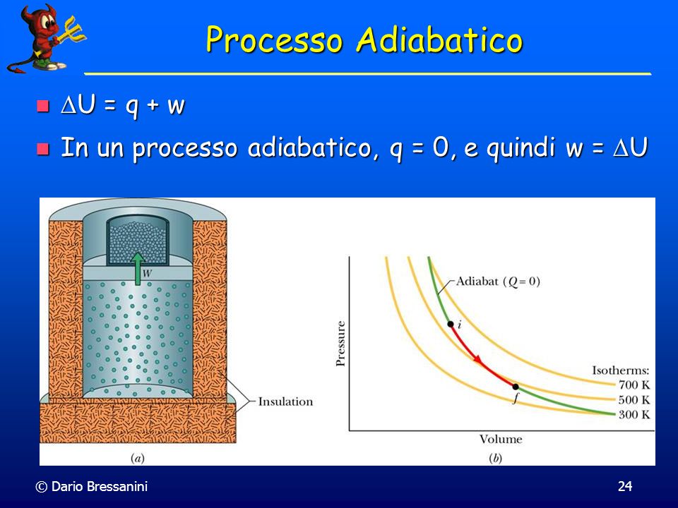 Processo Adiabatico DU = q + w