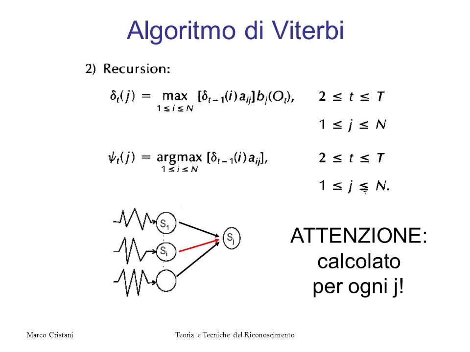 Algoritmo di Viterbi ATTENZIONE: calcolato per ogni j! Marco Cristani
