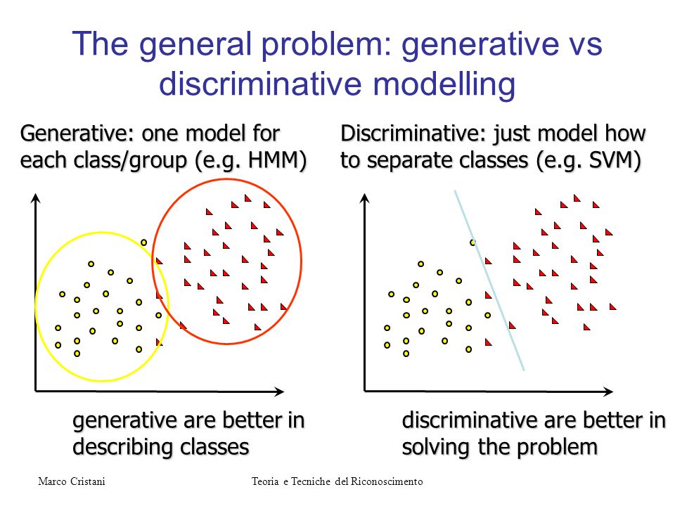 The general problem: generative vs discriminative modelling