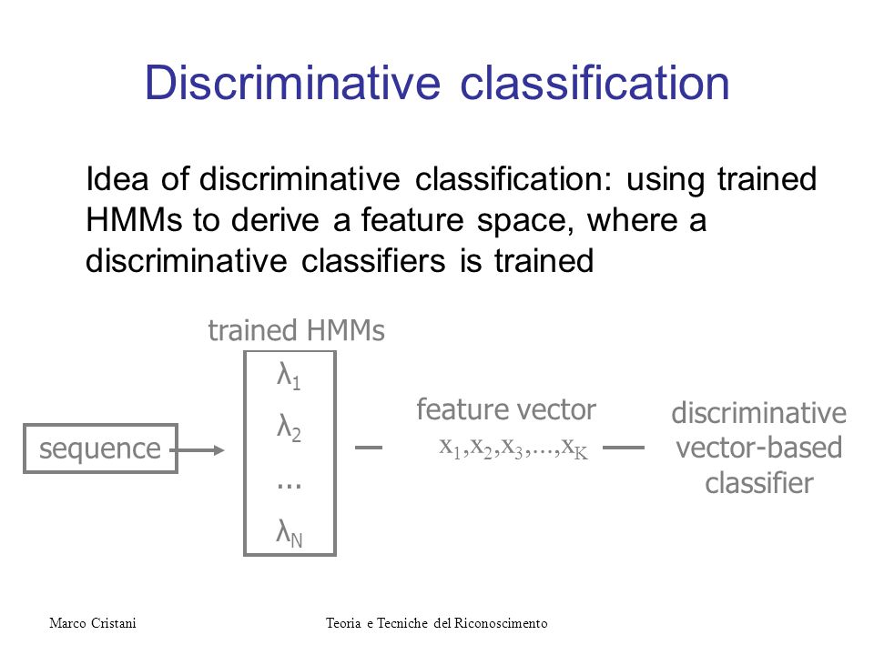 Discriminative classification