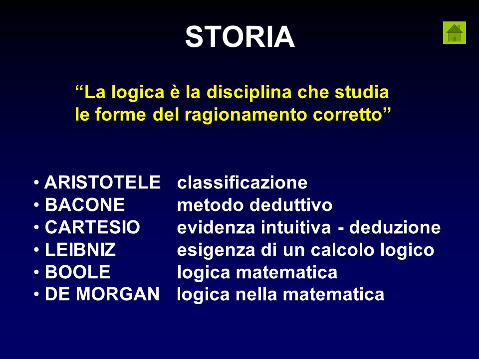 STORIA La logica è la disciplina che studia le forme del ragionamento corretto ARISTOTELE classificazione.
