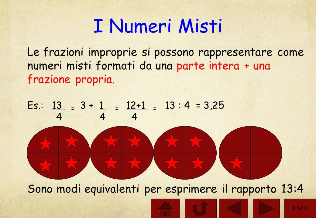 I Numeri Misti Le frazioni improprie si possono rappresentare come numeri misti formati da una parte intera + una frazione propria.