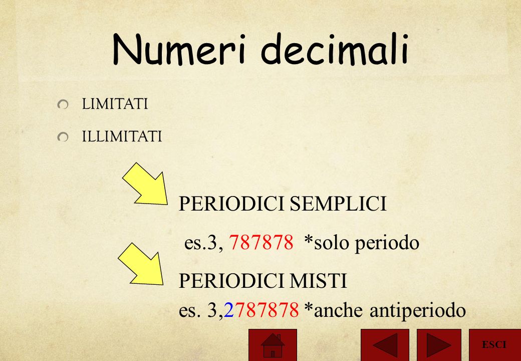 Numeri decimali PERIODICI SEMPLICI es.3, *solo periodo