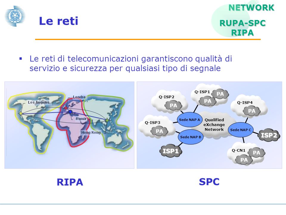 Le reti RIPA SPC NETWORK RUPA-SPC RIPA
