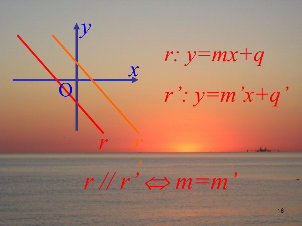 y r: y=mx+q r’: y=m’x+q’ x O r r’ r // r’  m=m’