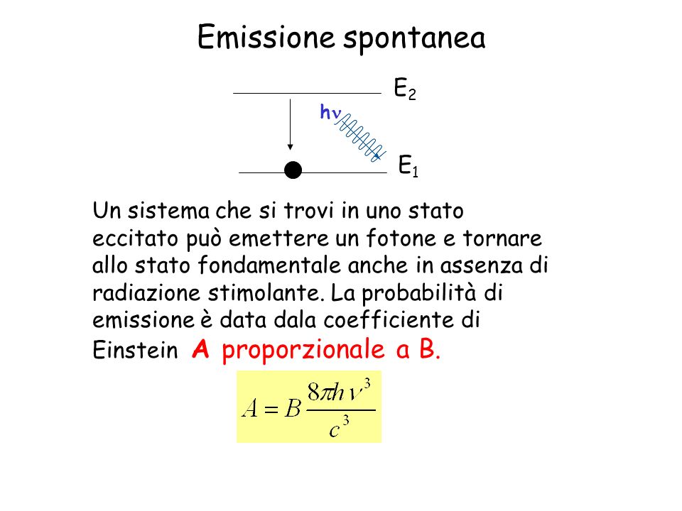 Emissione spontanea E2 E1