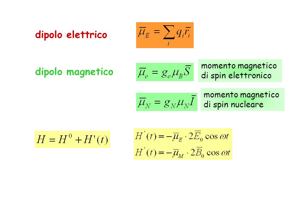 dipolo elettrico dipolo magnetico