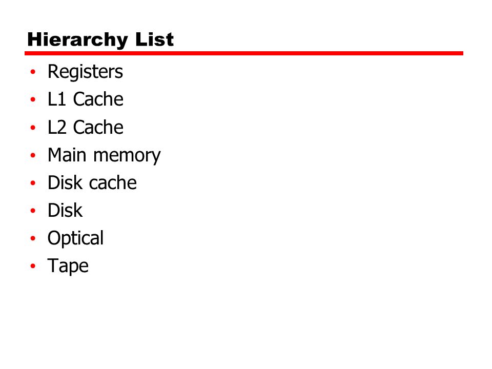 Hierarchy List Registers L1 Cache L2 Cache Main memory Disk cache Disk Optical Tape