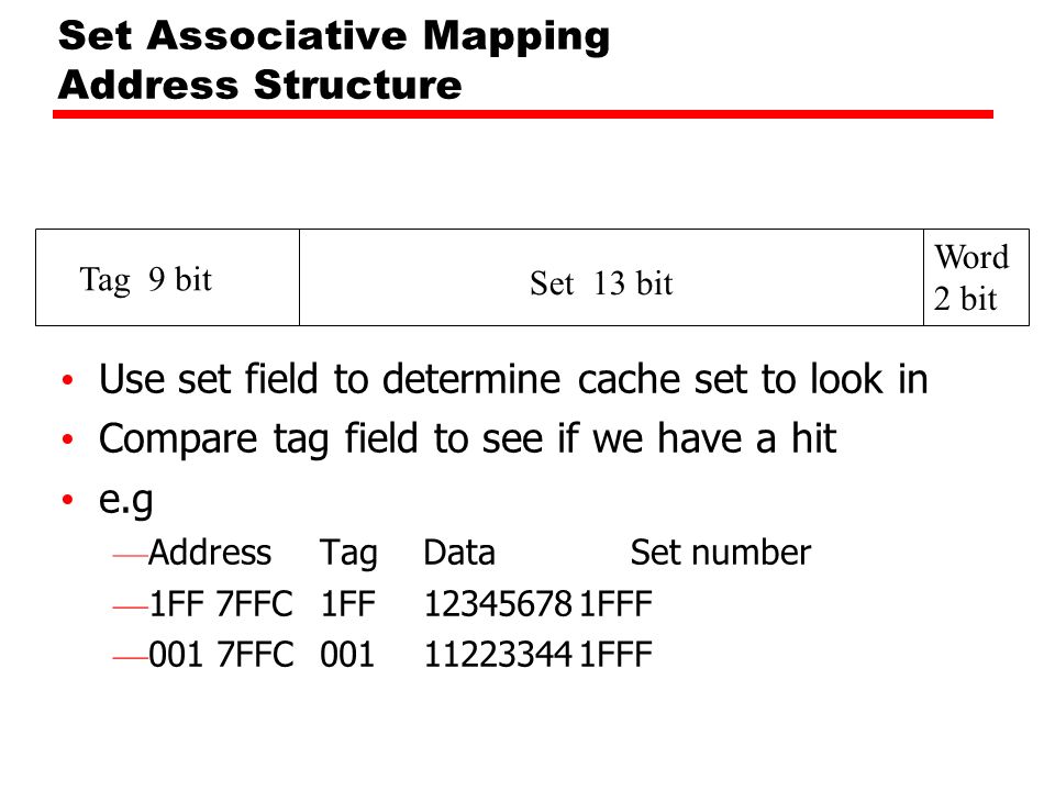 Set Associative Mapping Address Structure