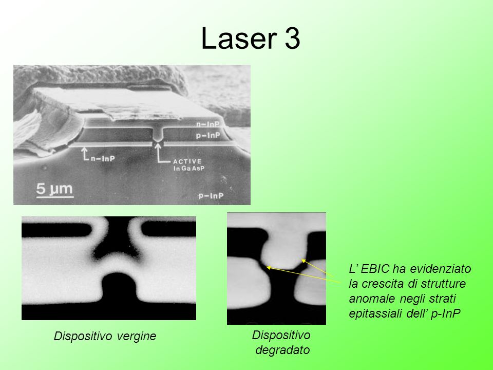 Laser 3 Dispositivo. degradato. Dispositivo vergine.