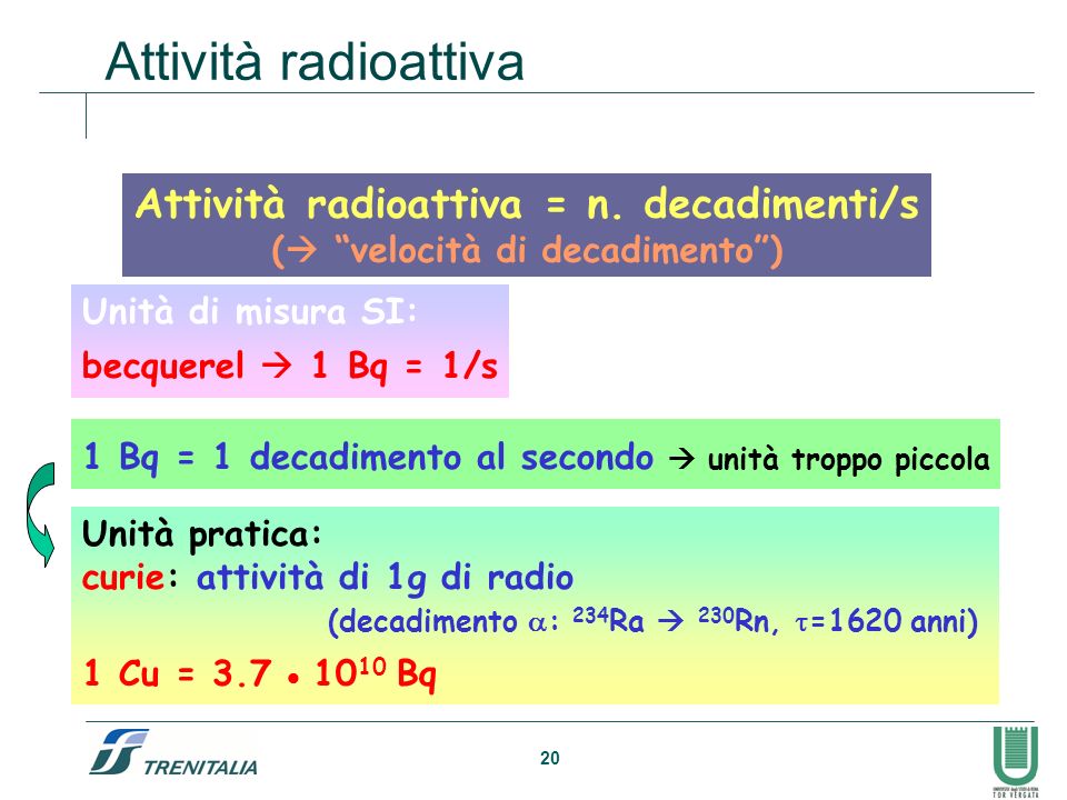 Attività radioattiva = n. decadimenti/s ( velocità di decadimento )