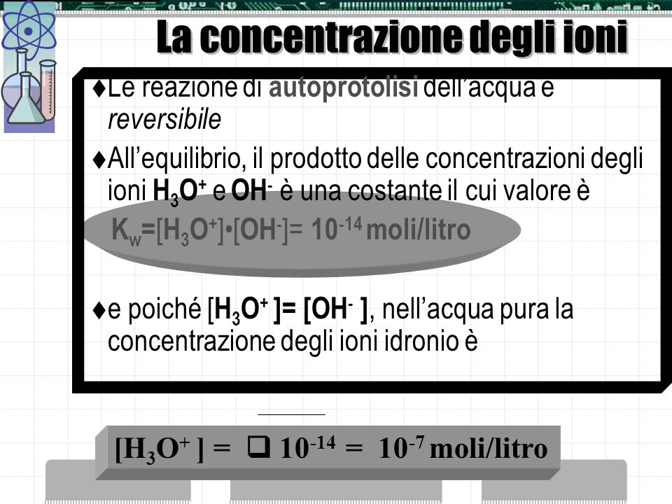 La concentrazione degli ioni