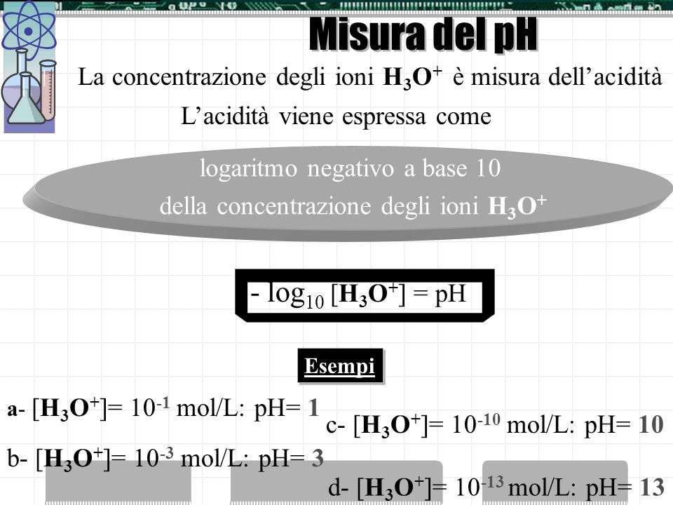 Misura del pH - log10 [H3O+] = pH