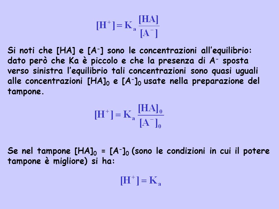 Si noti che [HA] e [A-] sono le concentrazioni all’equilibrio: dato però che Ka è piccolo e che la presenza di A- sposta verso sinistra l’equilibrio tali concentrazioni sono quasi uguali alle concentrazioni [HA]0 e [A-]0 usate nella preparazione del tampone.